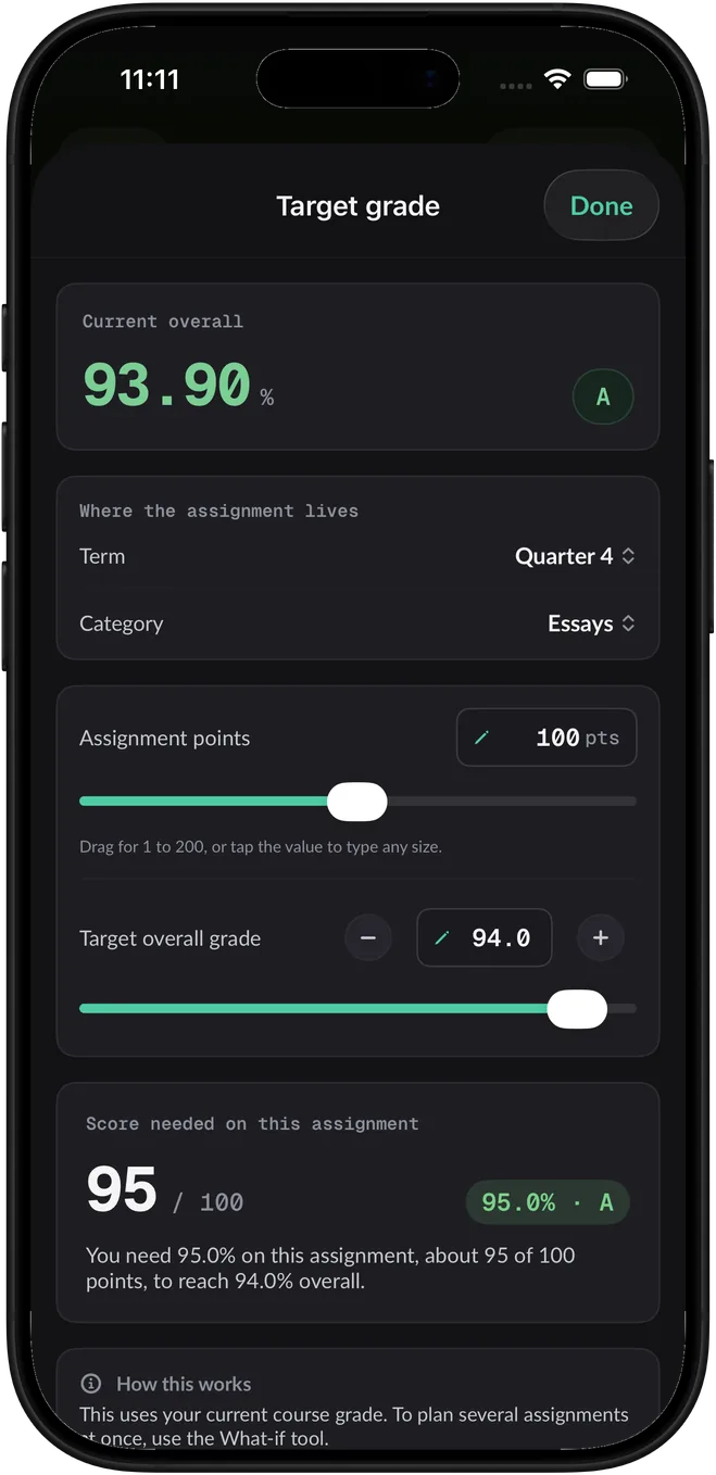 Know exactly what to score on your next major assignment.