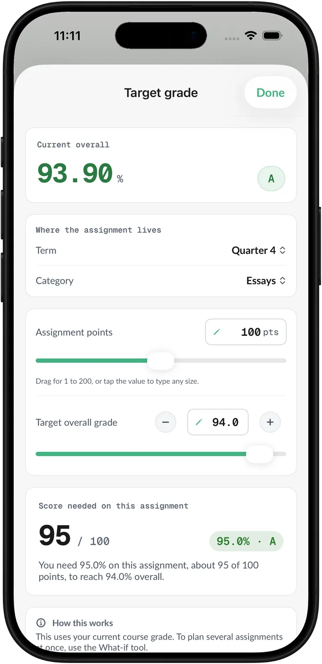 Know exactly what to score on your next major assignment.