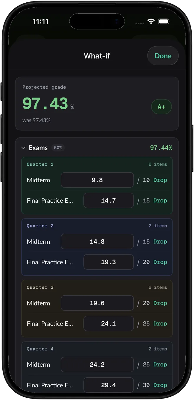 Experiment with what-if grades to see the impact of future assignments.
