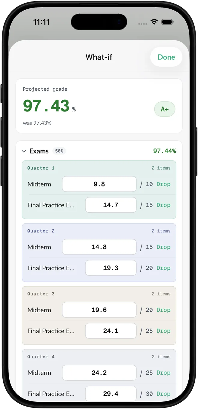Experiment with what-if grades to see the impact of future assignments.